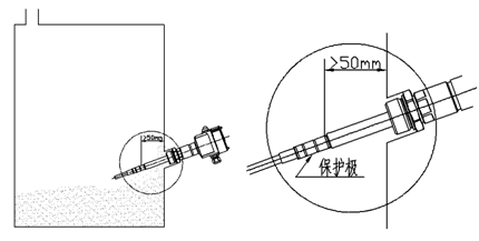 超高溫射頻導(dǎo)納料位開關(guān)安裝注意事項(xiàng) 超高溫射頻導(dǎo)納料位開關(guān)安裝注意事項(xiàng)