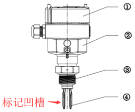什么樣的音叉液位開關(guān)才算合格 什么樣的音叉液位開關(guān)才算合格