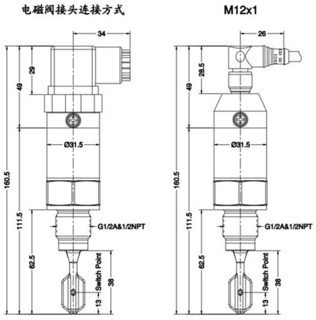 緊湊型音叉液位開關(guān)的特點(diǎn)和應(yīng)用場(chǎng)合有哪些 緊湊型音叉液位開關(guān)的特點(diǎn)和應(yīng)用場(chǎng)合有哪些