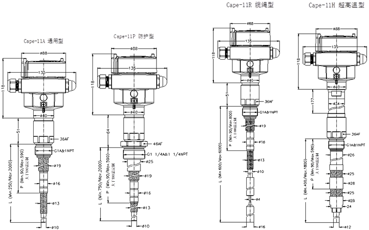計為射頻導納料位開關(guān)的型號、規(guī)格和參數(shù)